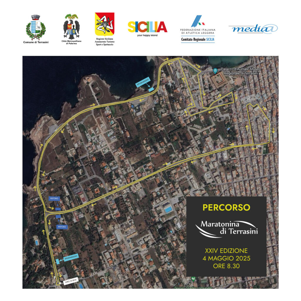 percorso 2025